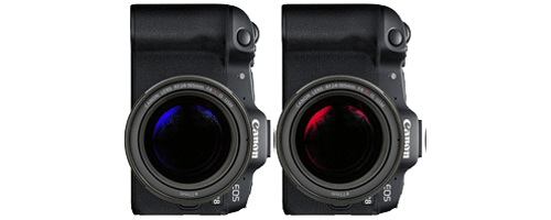 Portrait Orientation