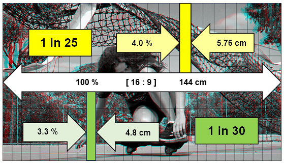 referencestereogram